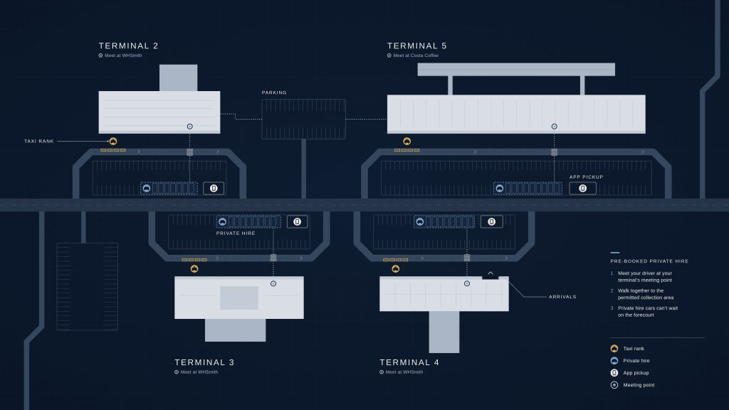 Heathrow taxi pickup points